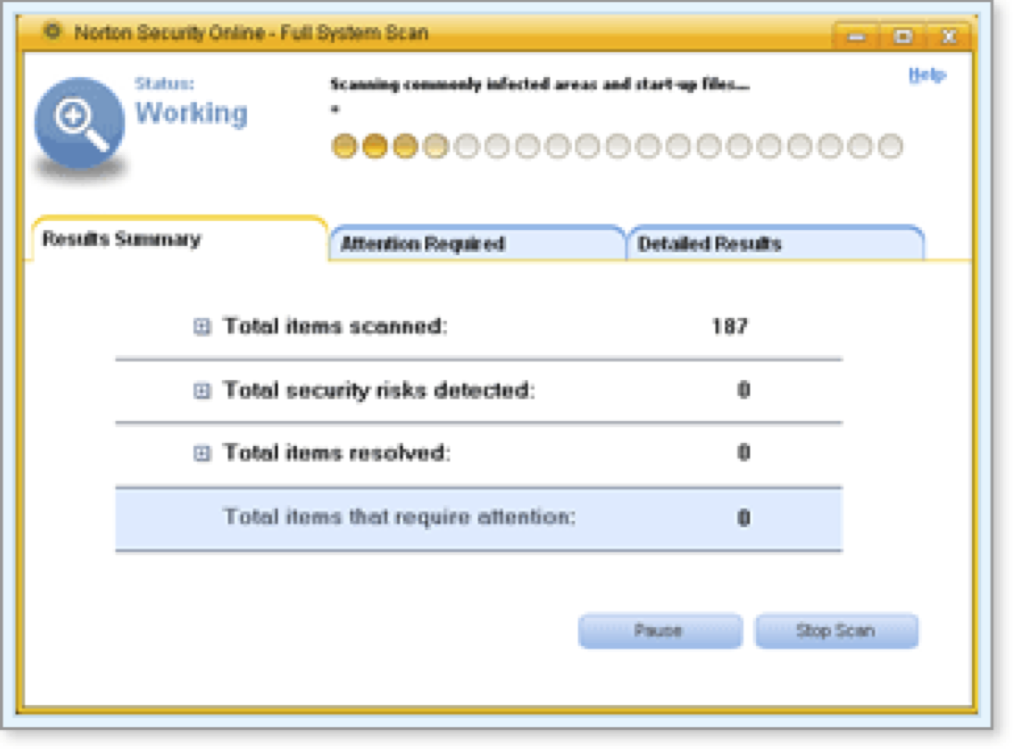 The Full System Scan window shows the progress of an AntiVirus scan