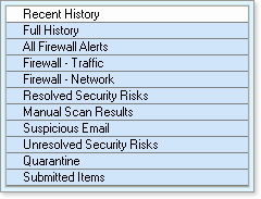 List of view names